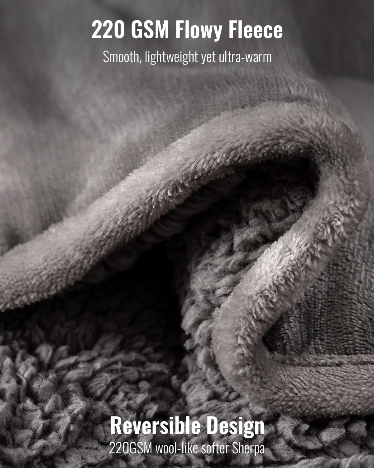 Sherpa Fleece Weighted Blanket